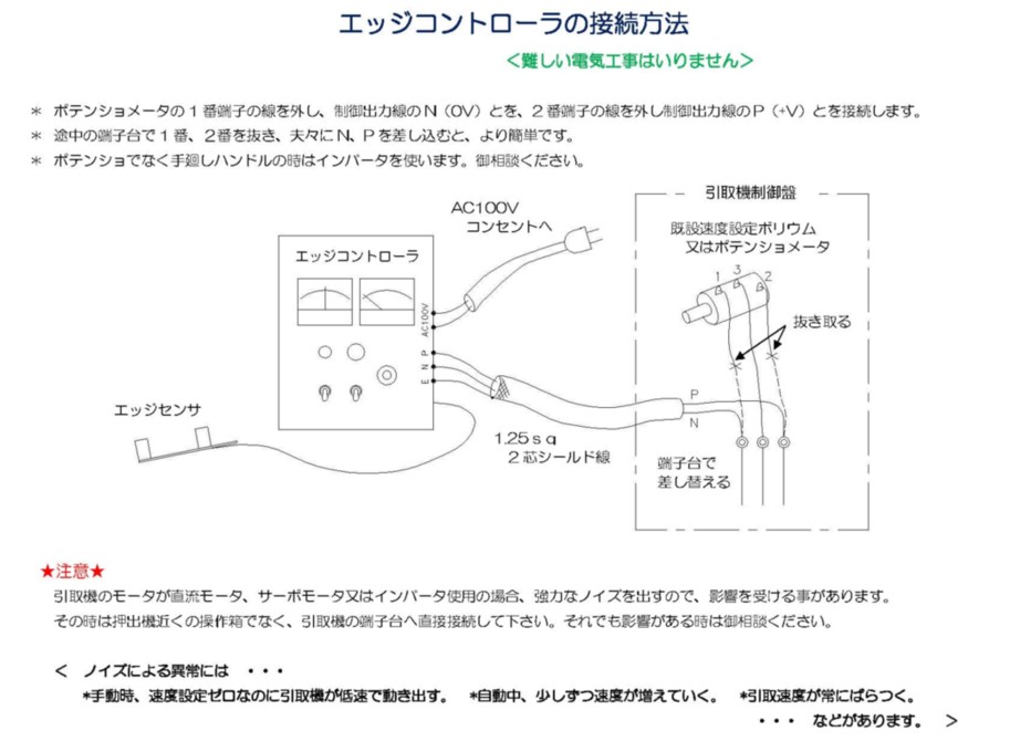 ※gifイメージはサムネイル化できません