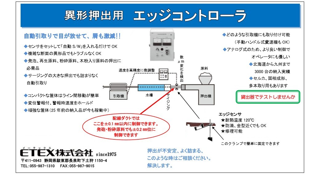 ※gifイメージはサムネイル化できません