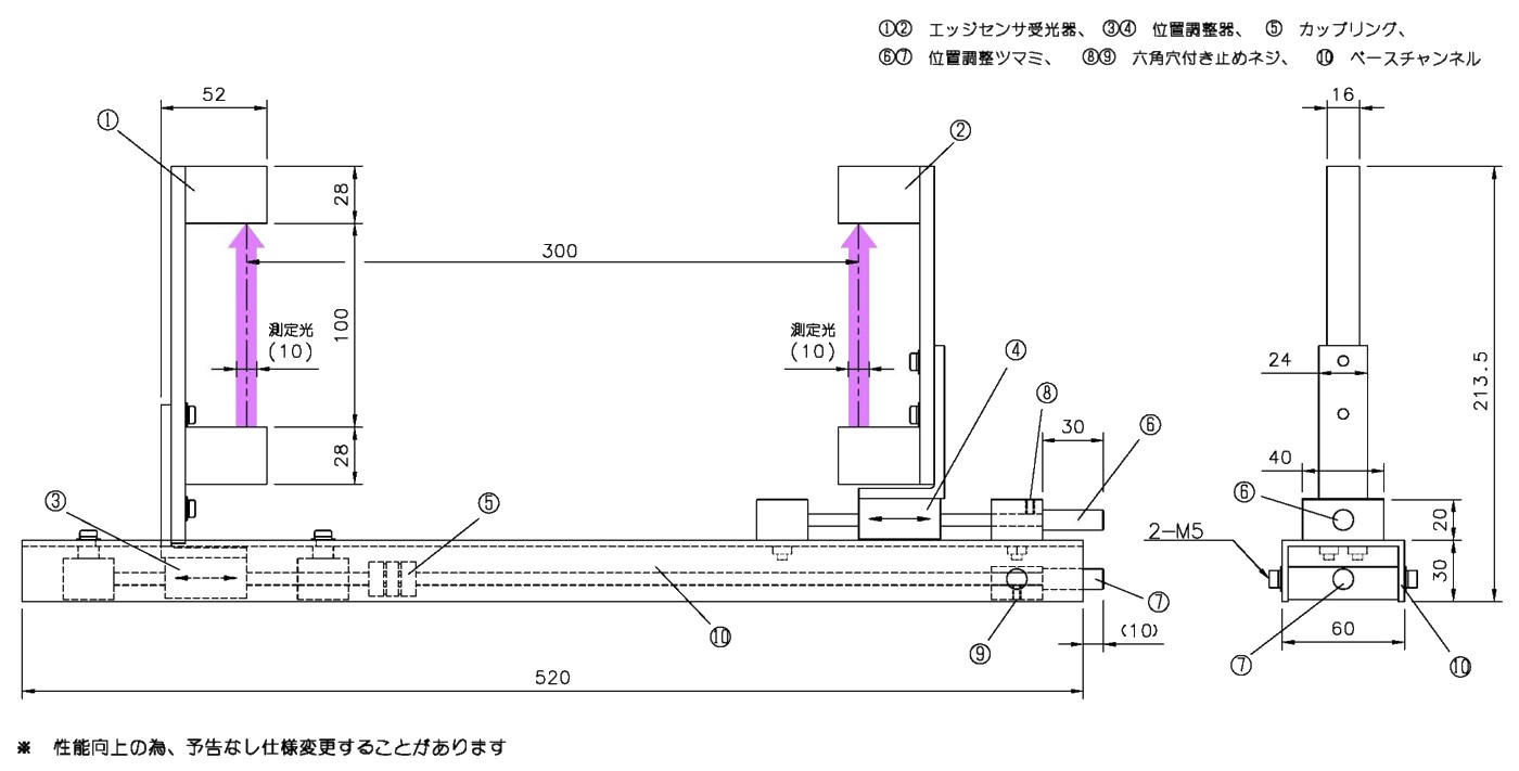 ※gifイメージはサムネイル化できません